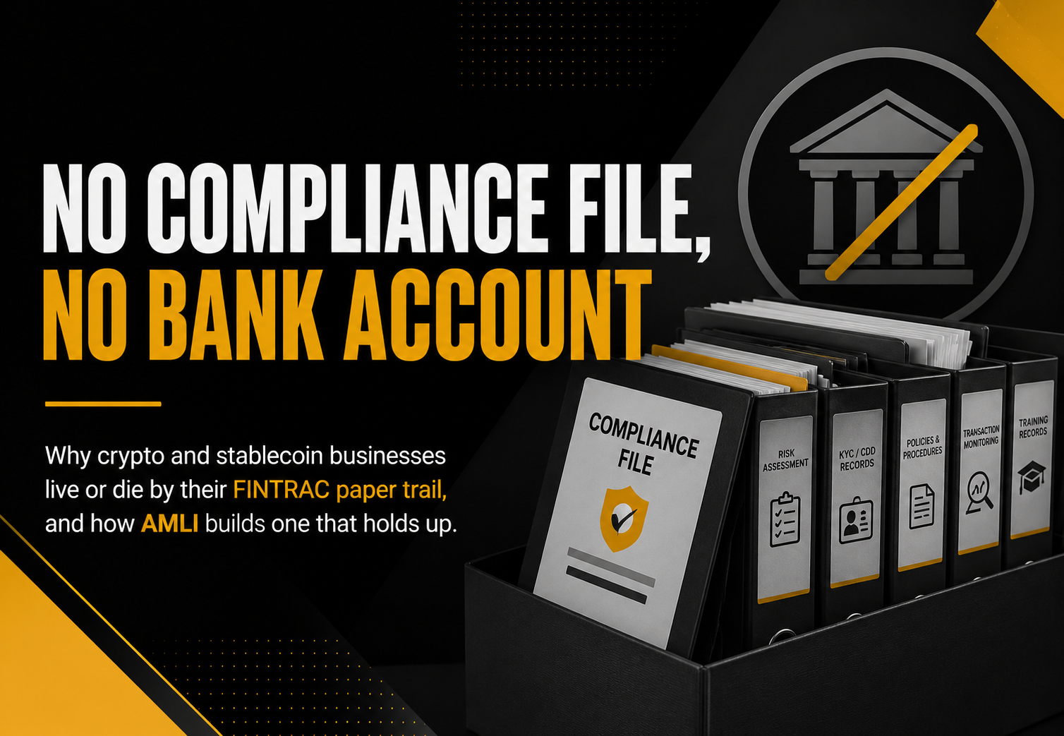 Promotional graphic with the headline "No Compliance File, No Bank Account" illustrating compliance binders labeled Risk Assessment, KYC/CDD Records, Policies & Procedures, Transaction Monitoring, and Training Records. The image explains why crypto and stablecoin businesses need a complete FINTRAC compliance file to secure and maintain banking relationships, highlighting AMLI's compliance solutions.