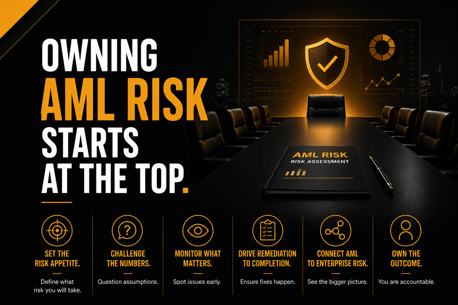Board-level AML governance infographic showing the key responsibilities of directors, including setting AML risk appetite, challenging risk assessments, monitoring financial crime exposure, overseeing remediation, connecting AML to enterprise risk, and owning AML outcomes in a modern boardroom setting.